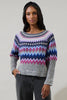 Shetland Islands Sweater